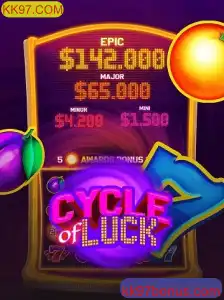 Descubra o Desafiante Mundo de CycleofLuck no KK97.COM